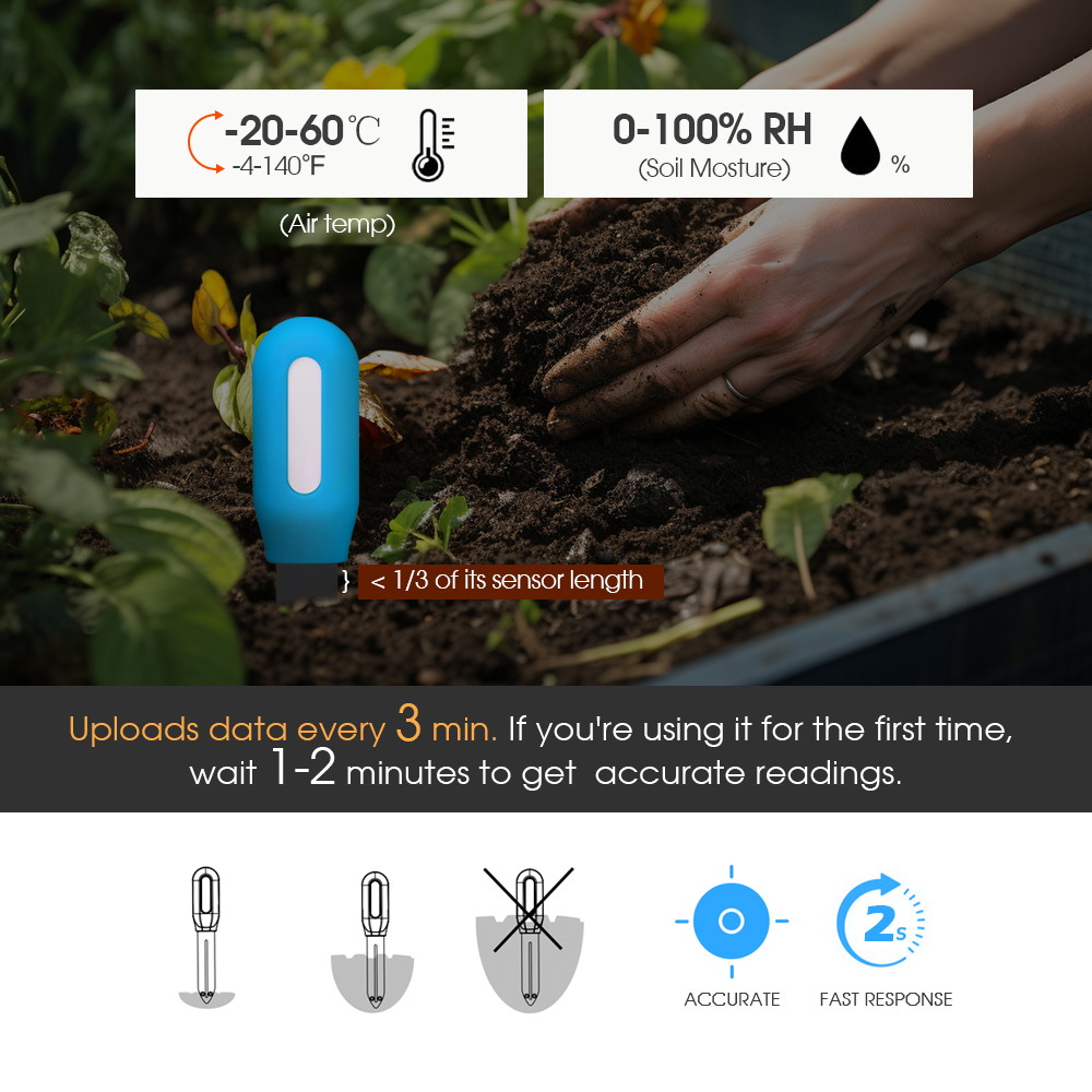 1PCS Tuya Zigbee Soil Sensor H - огляд і ціна Plant Monitor