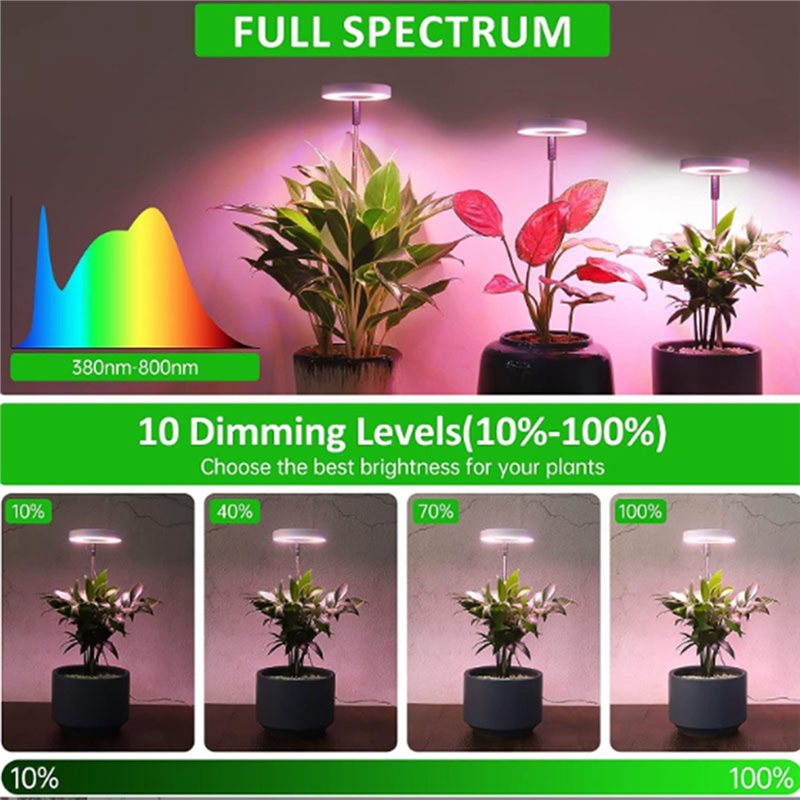 FYBL-LED Grow Light Full Spect - огляд і ціна Plant Grow Light Full Spectrum