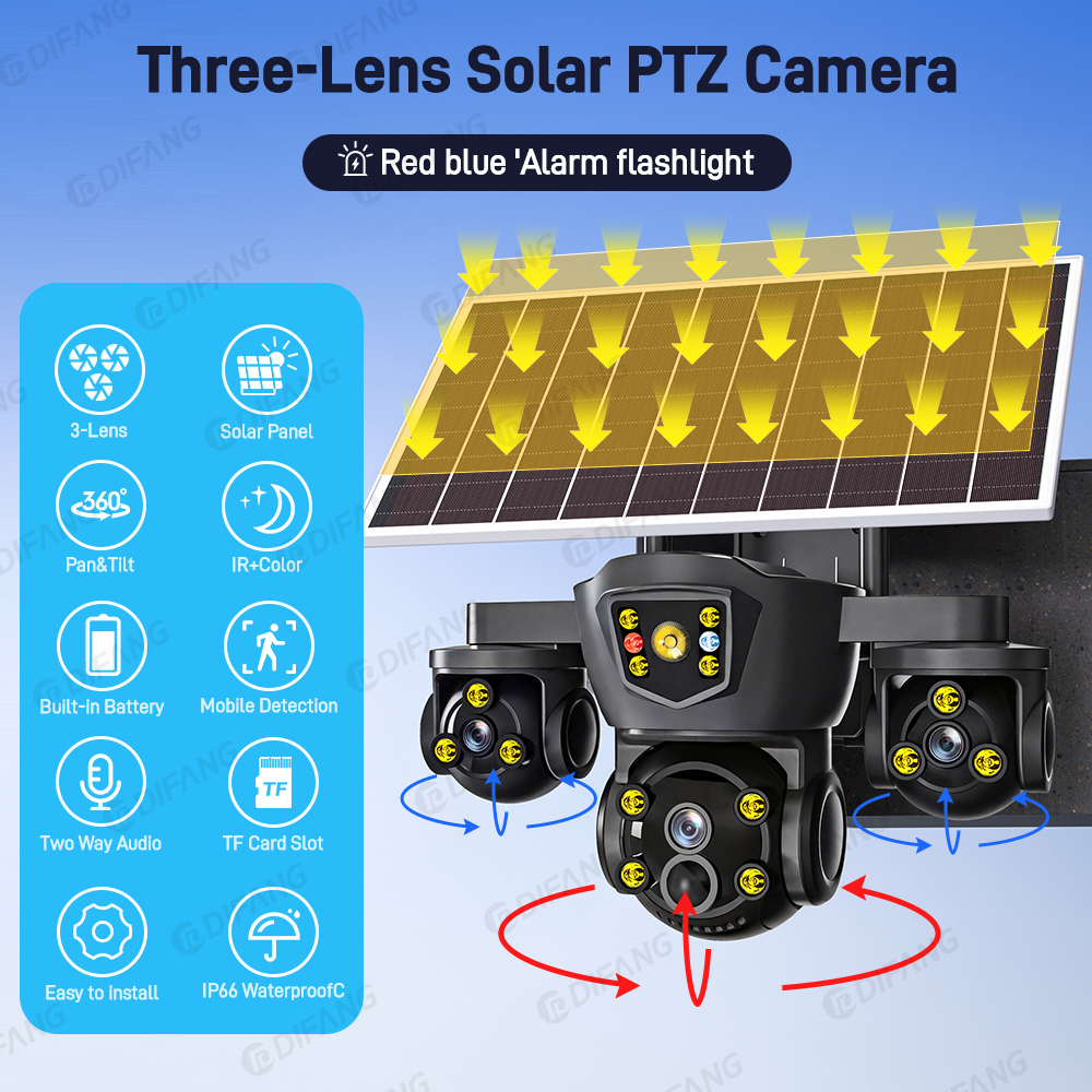 O-kam Pro New 15MP WIFI Solar  - огляд і ціна Garden Camera