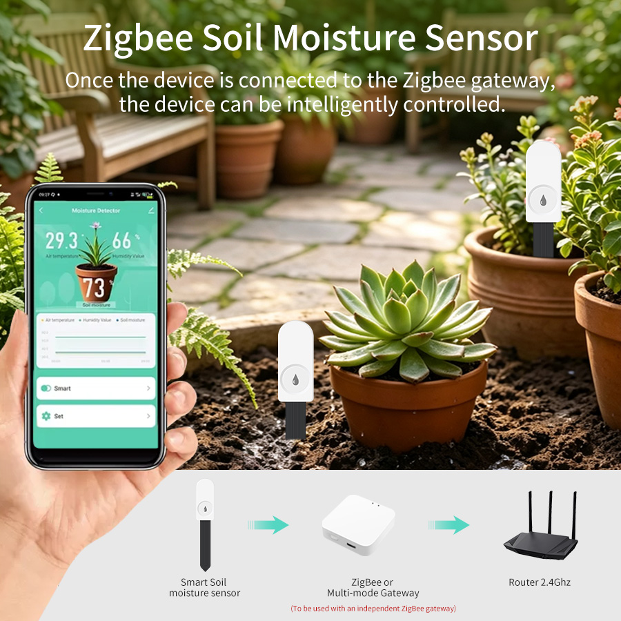 Smart Zigbee 3.0 Soil Tester H - огляд і ціна Plant Sensor