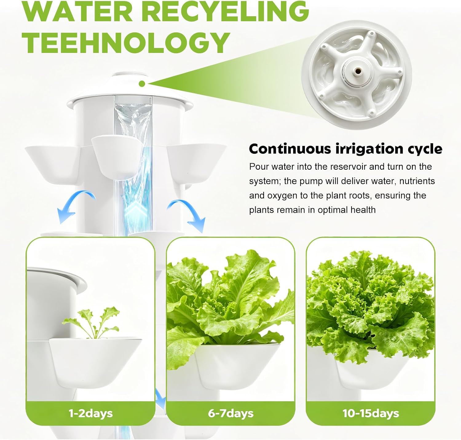 Hydroponics Growing System Kit - огляд і ціна Hydroponic Tower